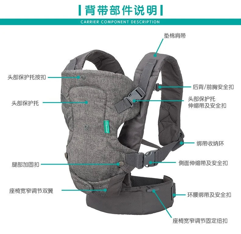 Ergonomic Baby Hipseat Carriers | Comfort & Support